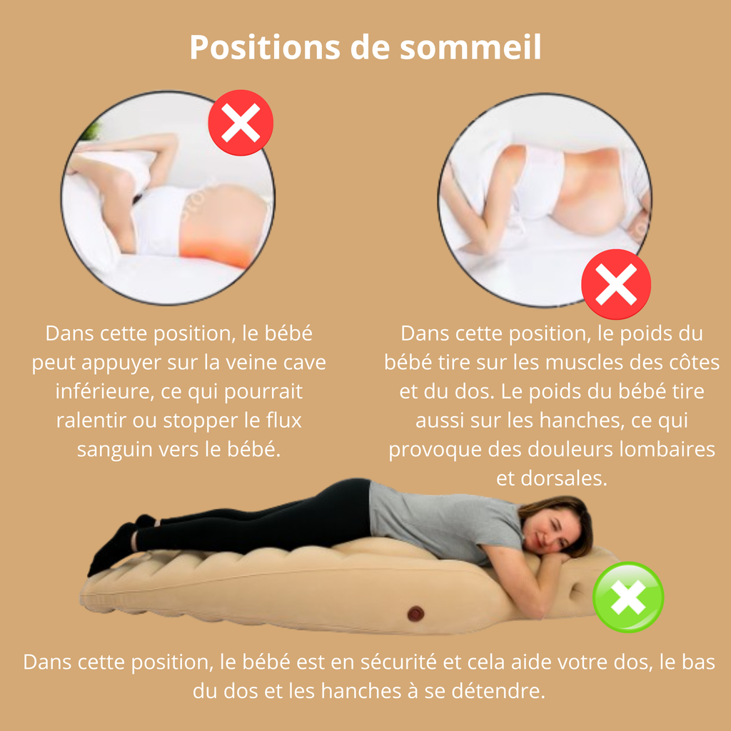 Matelas de grossesse gonflable ergonomique